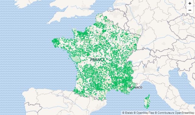 Une convergence qui se concrétise